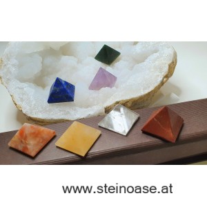 Chakra - Pyramiden-Set